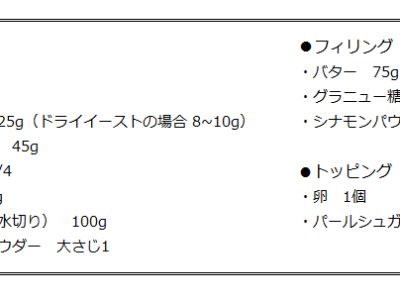 １０月はフィーカを楽しもう♪